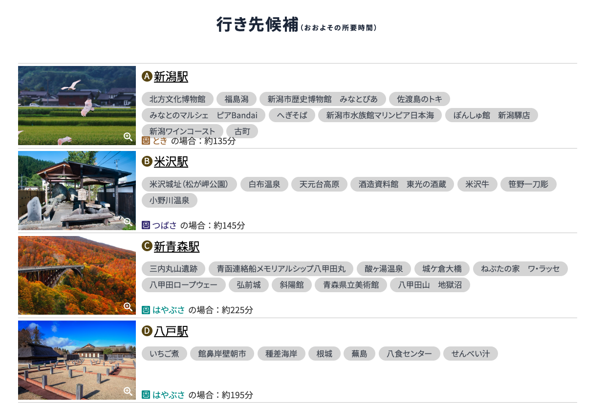 どこかにビューン!で表示された4つの行き先候補(新潟・米沢・新青森・八戸)